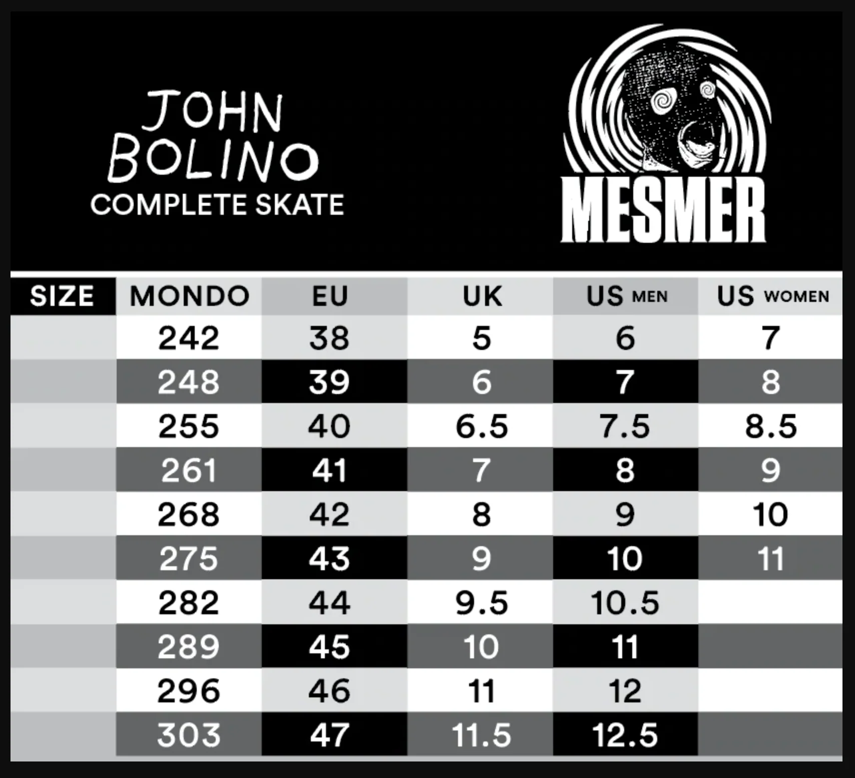 Mesmer Bolino V2 inline skates - Image 10