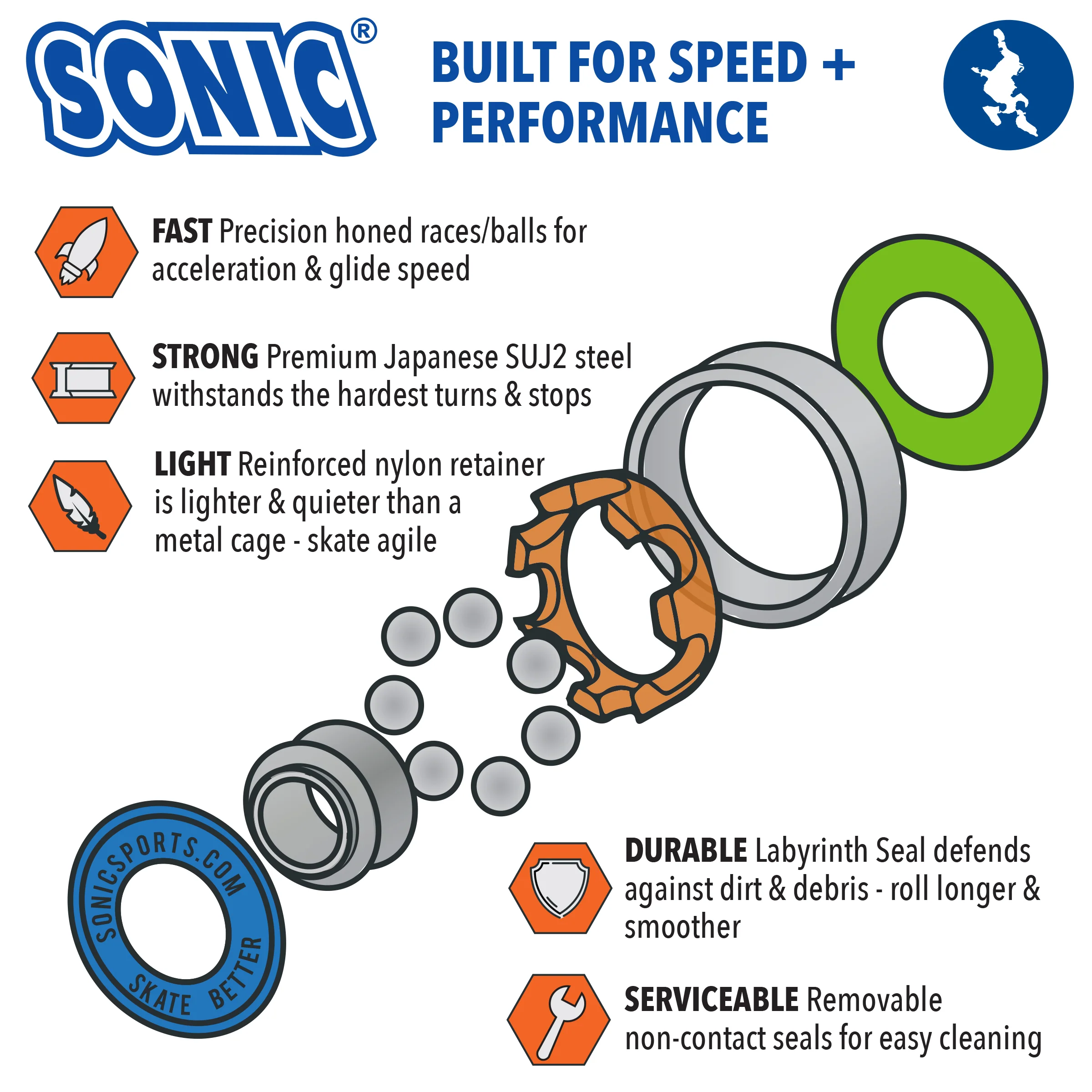 Sonic Speed 608 skate bearings - Image 4